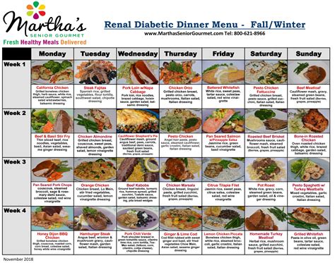 This gestational diabetes sample menu was designed for a woman who weighed between 130 and 135 pounds before becoming pregnant and developing gestational talk with your healthcare provider after looking at this menu for more specific information about the right meal plan for you. Renal - Diabetic Menu