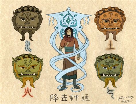 Maybe you would like to learn more about one of these? Avatar Origins by Jeffrey-Scott.deviantart.com on @DeviantArt | Avatar airbender, Avatar wan ...
