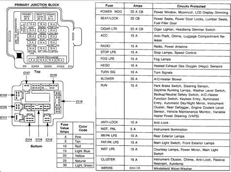 Wiring plugs into factory radio. WO_3984 Wiring Diagram 1996 Range Rover As Well Chevy ...