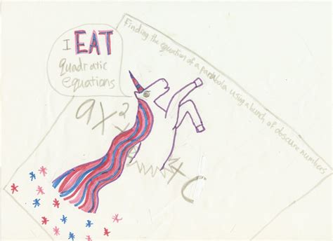 Download the unicorn ate my homework now on creative fabrica. Everything But Math: Some Unicorns Just Eat Quadratic ...