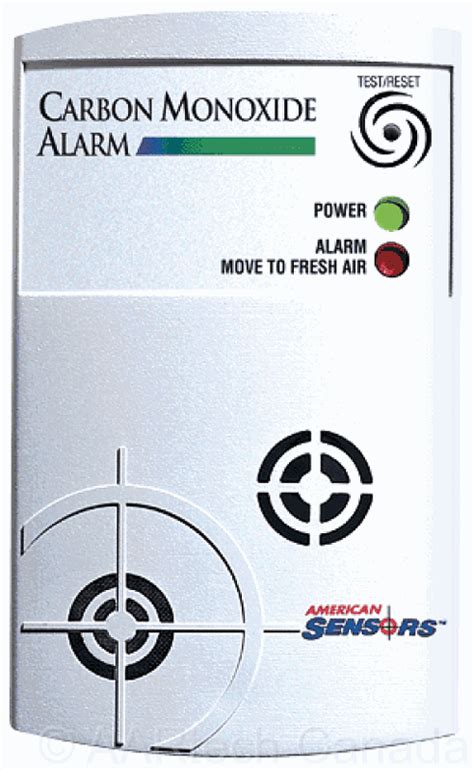 Carbon monoxide detector 3 pack co alarm detector voice notification, lcd digital display, battery operated for house, bedroom, living room, garage, hotel, office (aaa batteries. New California Law To Require Carbon Monoxide Detectors