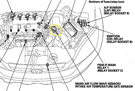 This manual comes under the category cars and has been rated by 1 people with an average of. 03 Honda Civic Engine Diagram - Honda Civic