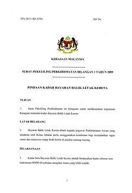 Pelaksanaan kurikulum standard prasekolah kebangsaan. Blog WadiDagang: IMPLIKASI SURAT PEKELILING IKHTISAS KPM ...