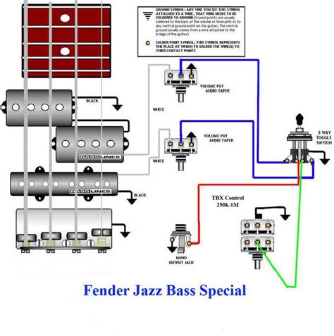 Contains the following allparts parts: Jazz Bass Special wiring diagram | Guitars, Amps & Gear ...