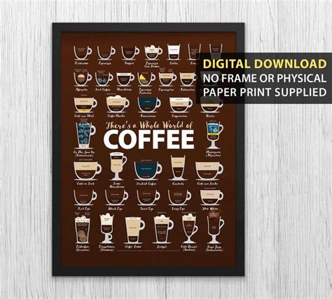 They won't be great at judging a medium fine coffee grind from a medium coffee grind. World of Coffee Guide Digital Download Coffee Types Chart | Etsy in 2020 | Coffee types chart ...