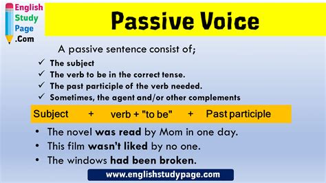 Passive voice is used when the focus is on the action. Passive Voice Formula and Example Sentences - English Study Page