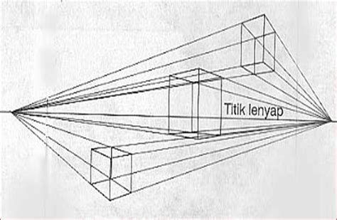 Maybe you would like to learn more about one of these? Gambar Panitia Psv Dsv Sk Parit Kasan Gurisan Gosokan ...