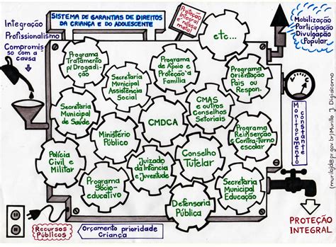 Os direitos da criança ou direitos da infância são os direitos humanos voltados para as crianças. Direitos da Criança e do Adolescente