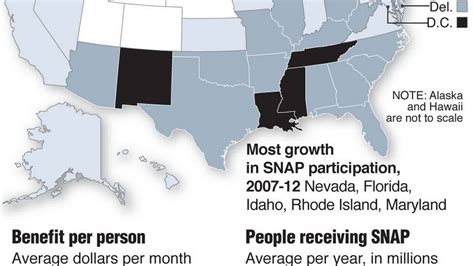 Apply for snap benefits (food stamps). I2NYf.So.91.jpg