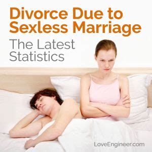 However, if a partner who experiences a loss of sexual desire refuses to make any effort to come to a resolution, there is little chance that such marriage will work. Divorce Due to Sexless Marriage | Sexless marriage ...
