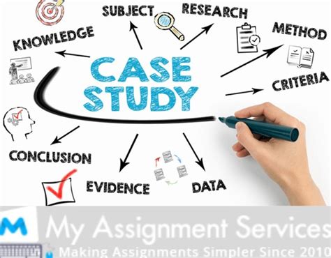 A great case study is also often filled with research and. Case Study Writing Help UK by Ph.D. Experts with upto 50% OFF