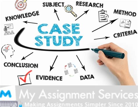 Before we get into the nuts and bolts of how to write a case study, let's go over a few examples of. Case Study Writing Help UK by Ph.D. Experts with upto 50% OFF