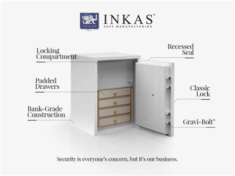 Choose exceptional bank grade at alibaba.com and enhance varied business operations. INKAS® Introduces a New Line of Bank-grade Luxury Safes ...