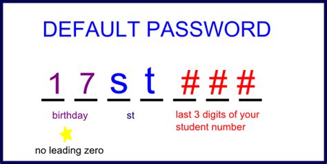 Password default zte a809c2 truman dodds password. Password Default Zte-A809C2 - DIR-605L | Dlink products Configuration And Installation ...