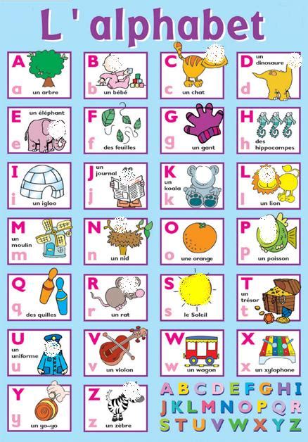 Create your own flashcards or choose from millions created by other students. MON ESPACE DE FRANÇAIS: L'ALPHABET