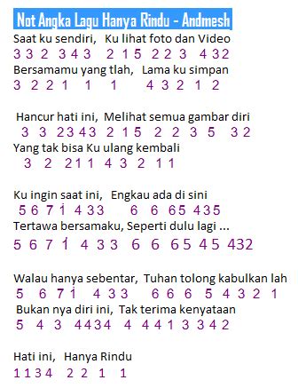 • lirik dan kunci (chord) gitar lagu cinta luar biasa yang dinyanyikan andmesh kamaleng. Not Angka Lagu Hanya Rindu - Andmesh | Dunia Lirik Not Lagu