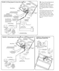 Toyota land cruiser i electrical fzj 7 hzj 7 pzj 7 wiring diagram series series series aug 18th edition iet wiring regulations. Kwikee 32 Series Steps Will Not Automatically Retract when ...