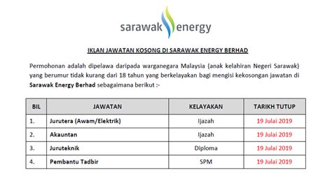 Selamat mengisi dan claim semula duit cukai anda! Jawatan Kosong di Sarawak Energy Berhad - Kelayakan SPM ...