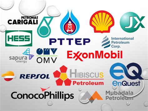 Kolej komuniti (cawangan kedah sahaja). Senarai syarikat pengeluar minyak dan gas di Malaysia ...