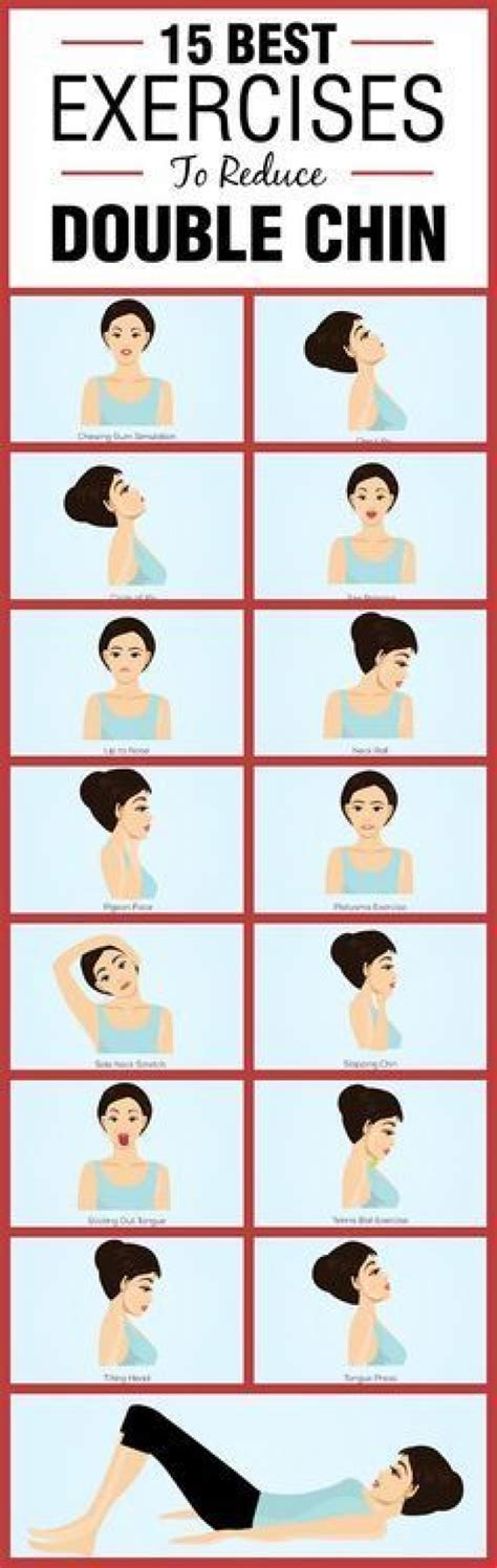 With your head tilted back, look at the ceiling. Do you have a double chin? Do you feel it is limiting your ...