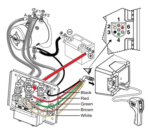 Provides circuit diagrams showing the circuit connections. Warn M8000 Wiring Diagram - Diagram Schematic