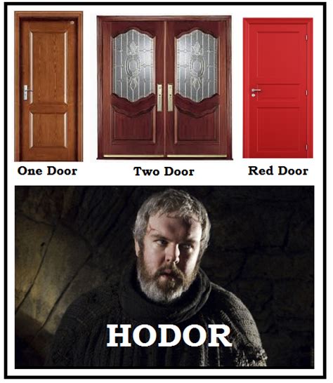 Mywallst operates a full disclosure policy. Image - 728594 | Hodor | Know Your Meme