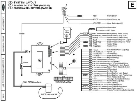 A wiring diagram is a visual representation of components and wires related to an electrical connection. Daihatsu Terios Wiring Diagram Free Kid Pictures Information And In | Diagram design, Electrical ...