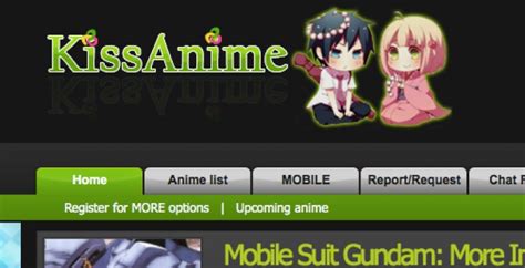 Many website implement similar method to stream videos so. How to Download KissAnime on Windows 10 for Free?