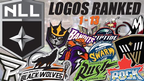 Ligue 1 logo copa del rey logo leeds logo liga bbva logo football logo england logo coventry logo celtic logo germany logo west ham logo arsenal logo hyundai a league logo. National Lacrosse League Logos Ranked 1-13! - YouTube