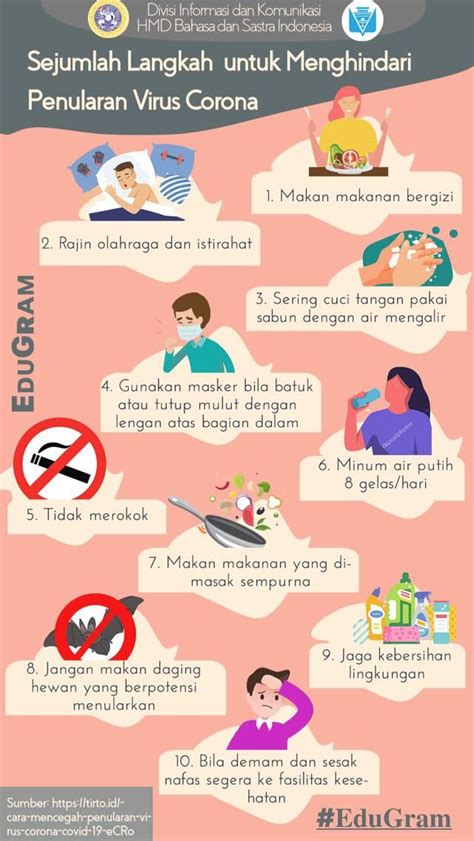 Check spelling or type a new query. Gambar Animasi 6 Langkah Cuci Tangan Menurut Who