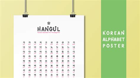 In this video series of twenty lessons, you will learn the korean alphabet, known as hangul. Korean Alphabet Poster: Learn The Easiest Alphabet! by Yoonah Kim ...