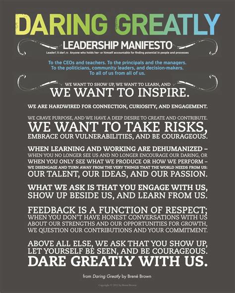 To be on that list, you have to love me for my strengths and. Brene brown quotes, Leadership, Daring greatly