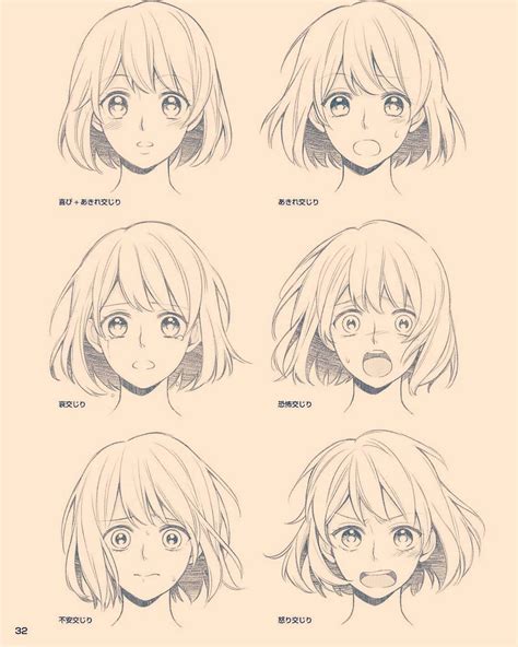 Collection by suziana abd hamid. 1,274 Likes, 10 Comments - How to draw anime⁉ (@how.to ...