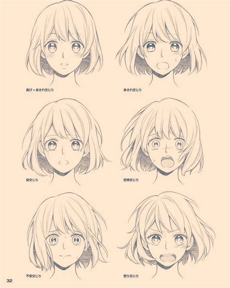 Tips for drawing feminine females and masculine malesi'm not saying. 1,274 Likes, 10 Comments - How to draw anime⁉ (@how.to.draw.anime) on Instagram: "#anime #art # ...