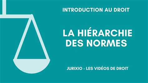 La hiérarchie des normes (La pyramide de Kelsen) - YouTube