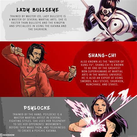 Browse the top martial artists to find new music. Top Ten Martial Artists in the Marvel Universe | Sideshow ...