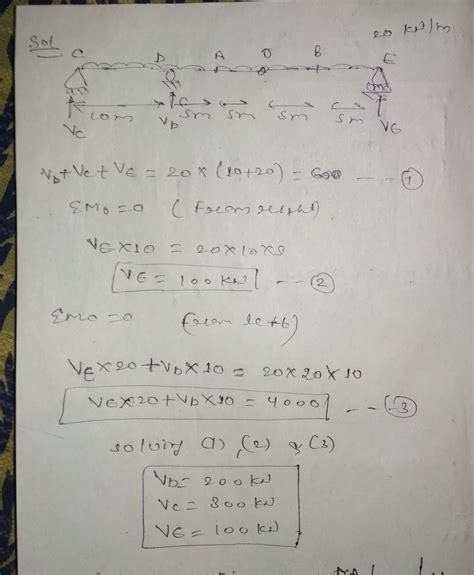 Solution problem the support reaction for given beam can be easily determined by following method. Bmd & Sfd Problems & Solutions / Solving For Sfd And Bmd ...