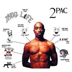 Dedicated to the memory of 2pac and the art of his tattoos. Gang Signs in 2019 | Gang signal, Gangster drawings, Tupac ...