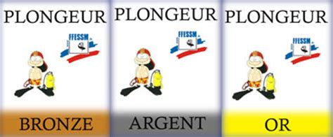 2 editions published in 2019 in french and held by 19 worldcat member libraries worldwide. Tableau d'Honneur 2018-2019 - Asu Plongée - Club de plongée