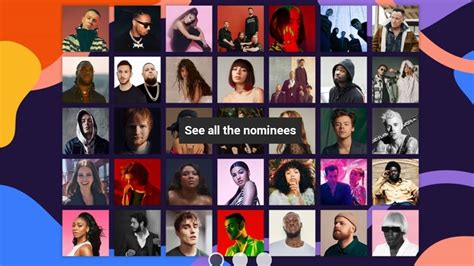 Here's the complete list of nominees, plus the winners of the prizes that have already been decided. BRITs Awards 2021 Nominees - YouTube