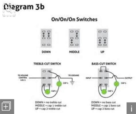 Pickup selector switch wiring diagram. Yamaha Guitar Wiring Diagram - Wiring Diagram Schemas