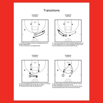 Maybe you would like to learn more about one of these? Coaching Profiolo Template : Well, you need to know that ...