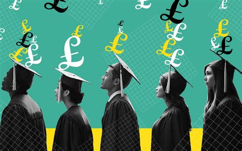 Britain's highest paying degrees, according to UK graduate salaries
