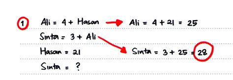 Check spelling or type a new query. Simak 14+ Psikotes Ui Cfit Skala 3 Bentuk A, Terupdate!