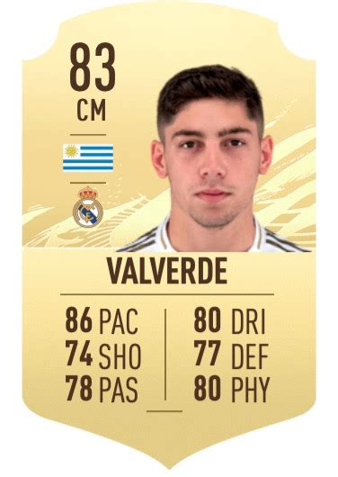 Federico valverde is a uruguayan professional football player who. FIFA 21: Diese 5 Spieler sehen schon jetzt vor Release ...