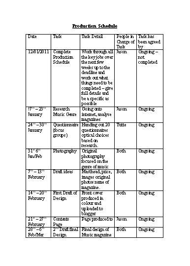 Establish a schedule for production: Noel's A-Level Media Blog: Music Magazine Production Schedule