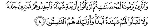 Qs annur ini merupakan surah ke 24 dalam kitab suci al quran yang terdiri dari 64 ayat panjangnya. PHAR VOCAHIS: BAB 12. MENJAGA MARTABAT MANUSIA DENGAN ...