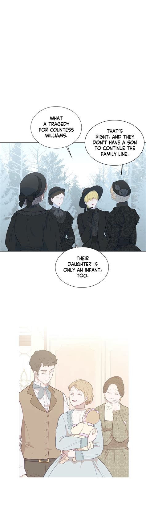 The blood of madam giselle. The Blood of Madam Giselle - Chapter 19 - Manhwa.club