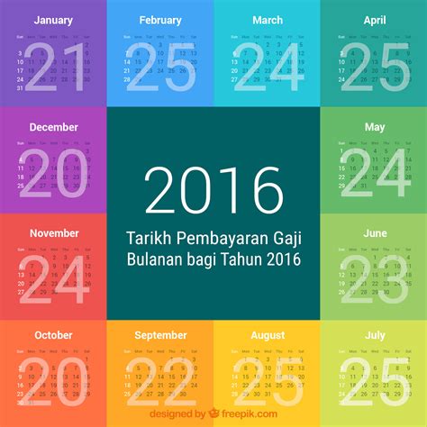 Jadual gaji 2017 kakitangan kerajaan. TEACH, TRAVEL & THINK!: Januari 2016