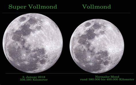 Sie lesen die seite vollmond 2021. Das neue Jahr begrüßt Thailand gleich mit einem Super ...